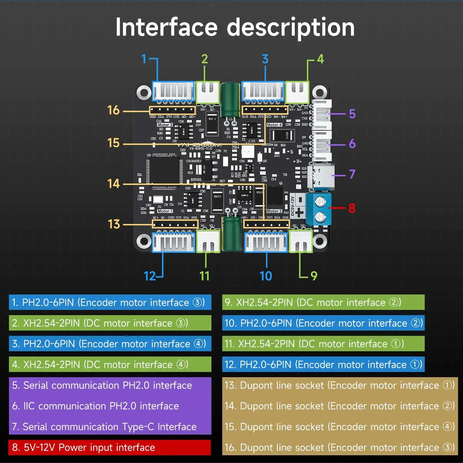 Diy For Electronics - Yahboom 4チャンネルエンコーダモータードライバーモジュール電圧調整回路オンボードDIY小型ロボットカー電子プロジェクト