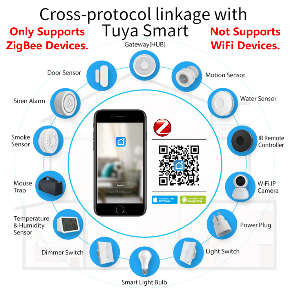 Zigbeeアプリリモートコントロールゲートウェイハブ、スマ - Diy Home Electronics のレビューと価格
