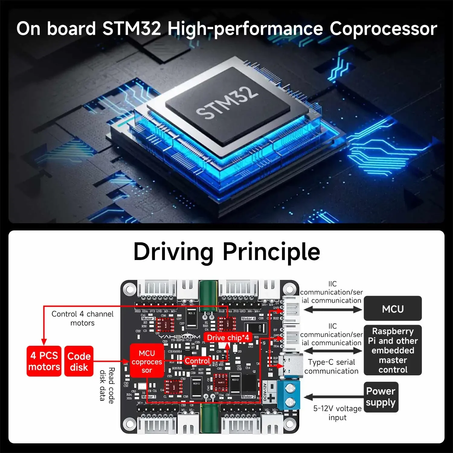 Yahboom 4チャンネルエンコーダモータードライバーモジ - Diy For Electronics のレビューと価格