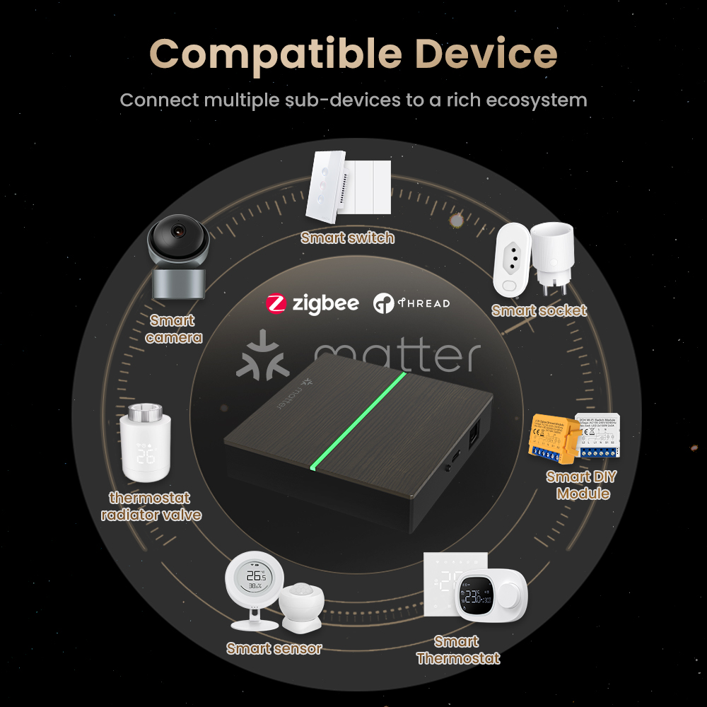 AVATTO Matterスマート有線ゲートウェイハブ Zi - Diy Home Electronics のレビューと価格