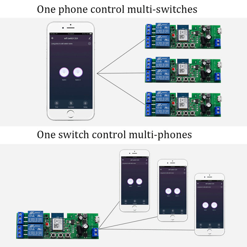 Tuya-Wi-Fi付きスマートウォールモジュール,プラグ付 - Relay Module 5V のレビューと価格
