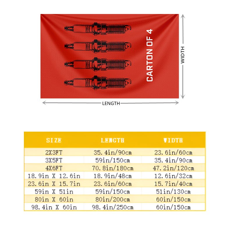 産業用電気回路図旗バナー 60x90cm ワークショップテッ - Diy Electronics Schematics のレビューと価格