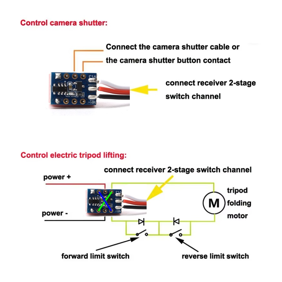 リレースイッチ PWM 電子モジュール リモートコントロール - Relay Module 5V のレビューと価格